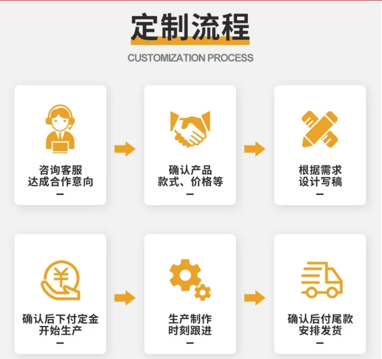 重型纸护角